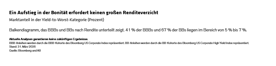 Abb-2