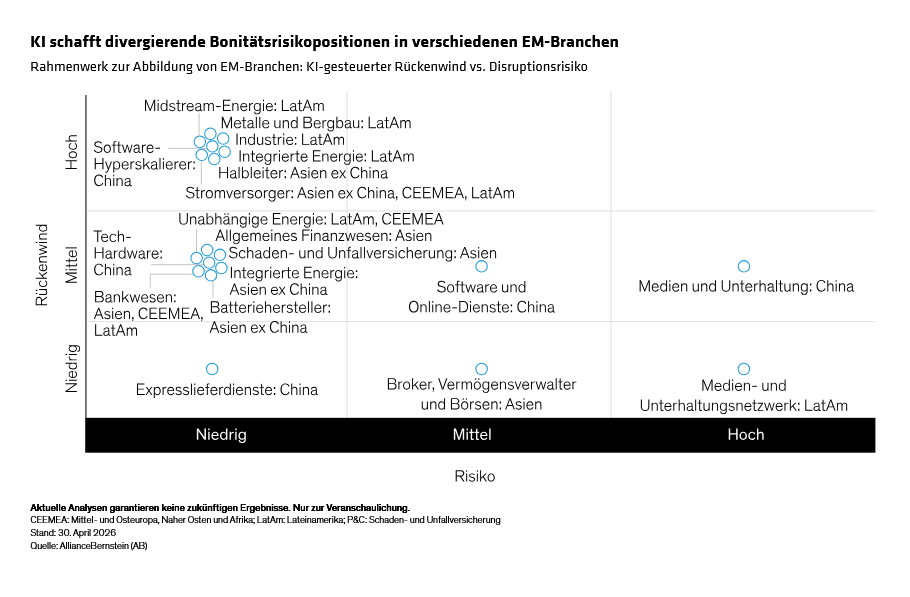 bakarich-diclementi-du-toit_emerging-market-debt-the-next-frontier_display-1_d3_de