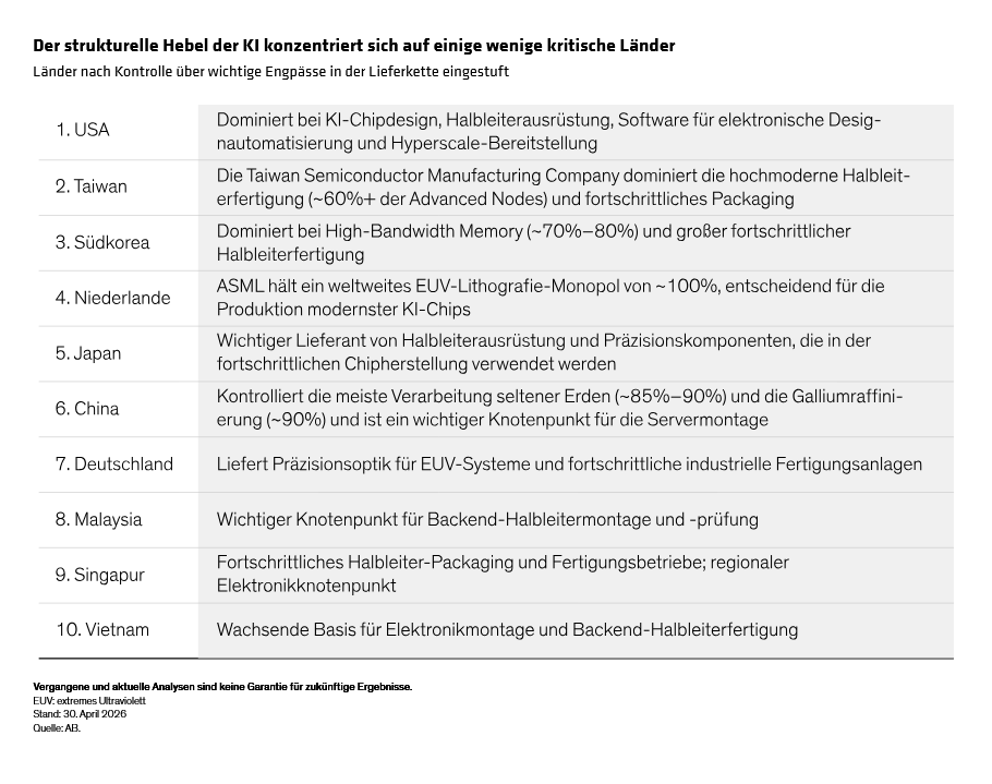 bakarich-diclementi-du-toit_emerging-market-debt-the-next-frontier_display-2_d3_de