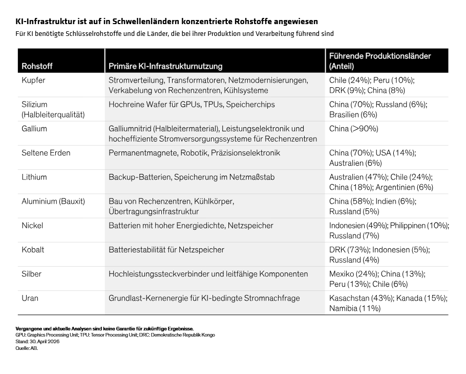 bakarich-diclementi-du-toit_emerging-market-debt-the-next-frontier_display-3_d3_de