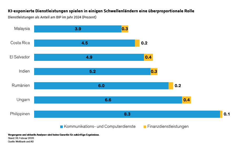 bakarich-diclementi-du-toit_emerging-market-debt-the-next-frontier_display-4_d3_de
