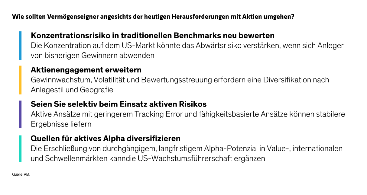 yu_allocate-with-intent-active-equity-strategies-for-changing-markets_display-4_d3.svg