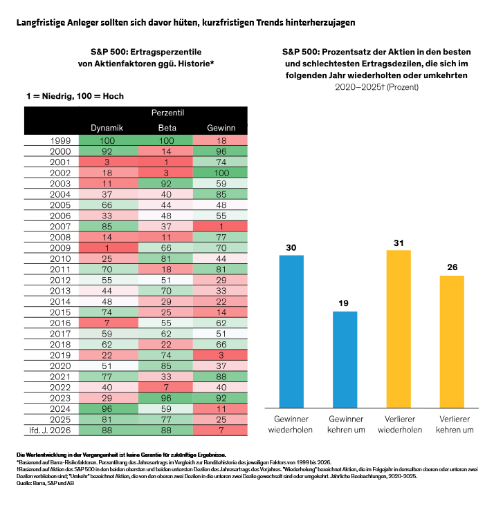 kotowicz_yee_equity-markets-and-the-weather-escaping-the-forecast-trap_display-2_d3_de