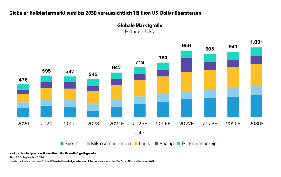 rosner-puma-russo_can-semiconductor-makers-navigate-rising-water-risks_display-1_d4_de