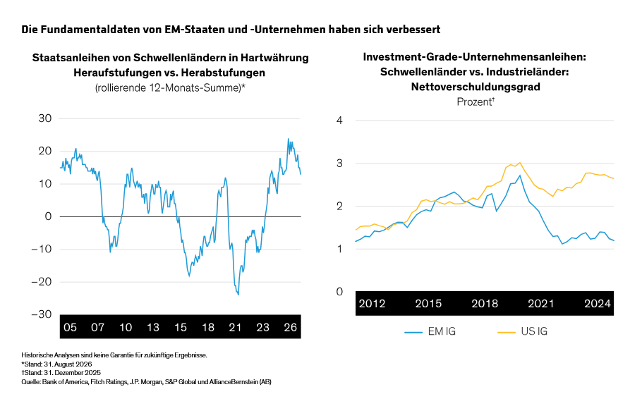 diclementi-deng-nicol-suzuki_emerging-markets-have-changed_display-3_d4_de
