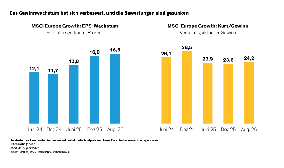 morris-eyton_winkelmann_european-equities-finding-durable-growth-beyond-the-ai_display-1_d2_de