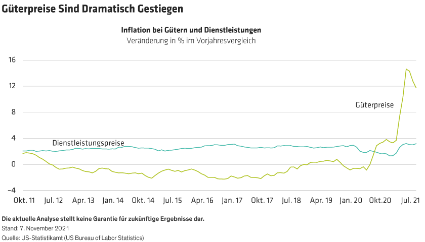 360-View-Helps-Track-Progress-in-Snarled-Supply-Chain_Display-1_d1_DE