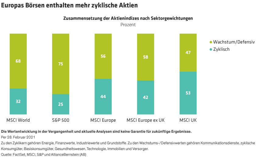 Ali-Birse_Digging-for-Value-in-Struggling-European-Stocks_display-2_DE