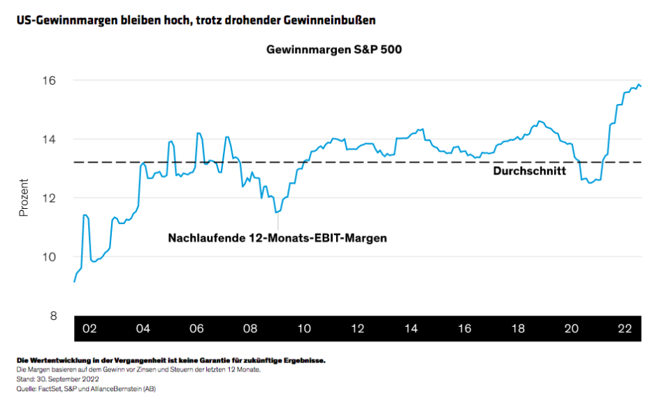 Market-Collapse-Raises-Stakes-for-Active-Equity-Investors_display2_d2-DE