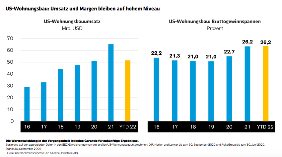 Market-Collapse-Raises-Stakes-for-Active-Equity-Investors_display3_d4-DE