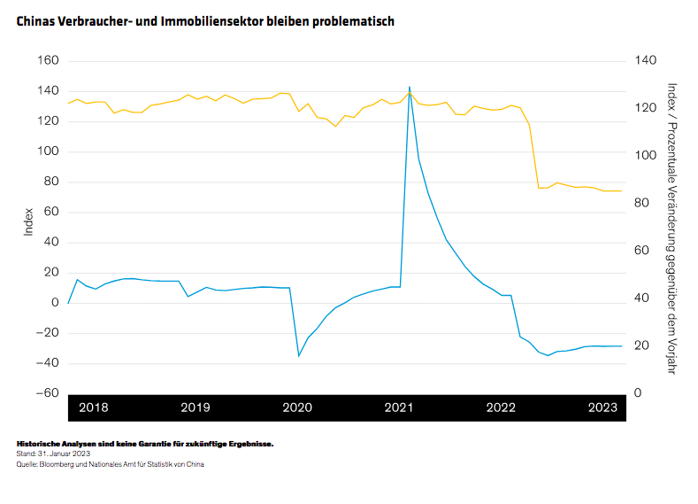 Gibson-Chinas-Reopening-Bodes-Well-for-Asian-Fixed-Income-Markets-display2_d2-DE