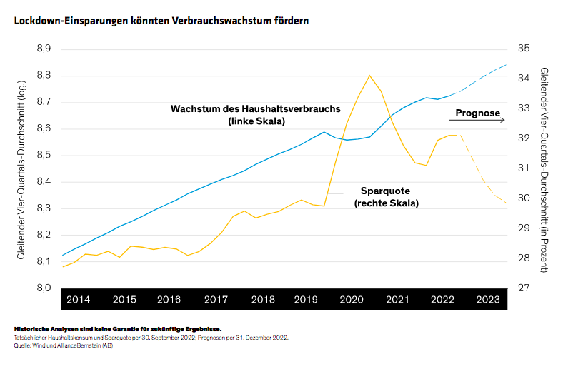 Gibson-Chinas-Reopening-Bodes-Well-for-Asian-Fixed-Income-Markets-display3_d3-DE