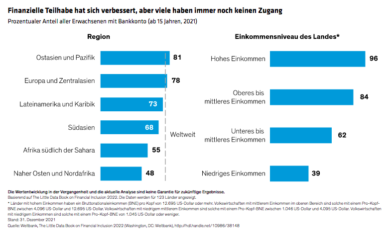 Roarty-Johnston-Tunnell_Do-Financials-Have-a-Role-in-Sustainable-Equity-Portfolios_display2_d3_DE