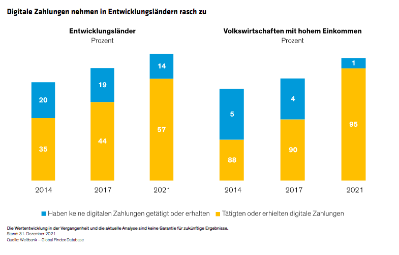 Roarty-Johnston-Tunnell_Do-Financials-Have-a-Role-in-Sustainable-Equity-Portfolios_display3_d3_DE