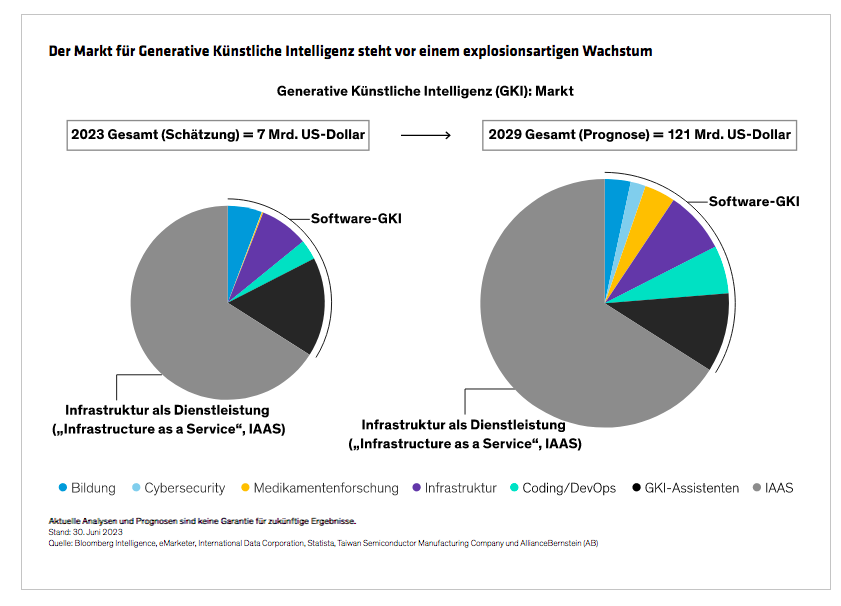 Tierney-Walker_How-Can-Companies-Turn-AI-Promise-Into-Profits_display1_d4_DE