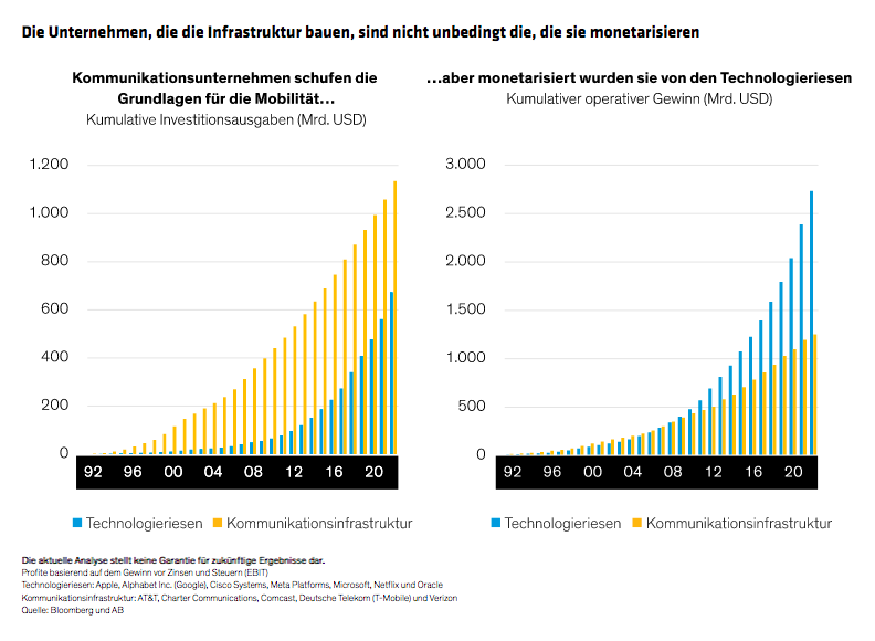 Qiu_AI-Heralds-a-Technology-Paradigm-Shift-But-Not-So-Fast_display2_d4_GR