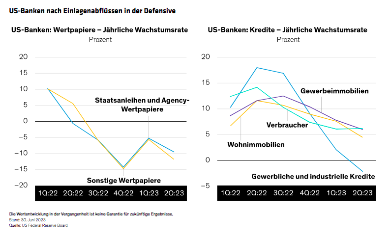 ABIQ-Ripped-from-the-Headlines-Key-Investment-Storylines-for-2024_display-3_d3_DE