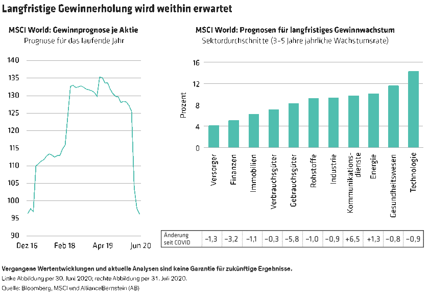 Chakrabarti-Phelps_Is Concentrated_display1_GR