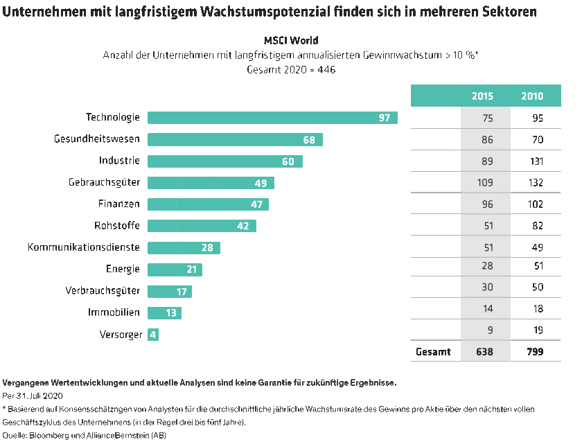 Chakrabarti-Phelps_Is-Concentrated_display2_GR