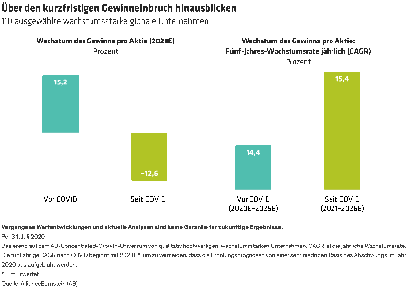 Chakrabarti-Phelps_Is-Concentrated_display3_GR