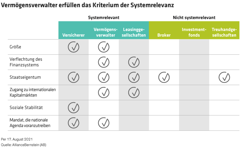 China-Inc-Understanding-Risk_display1_d2_DE-1
