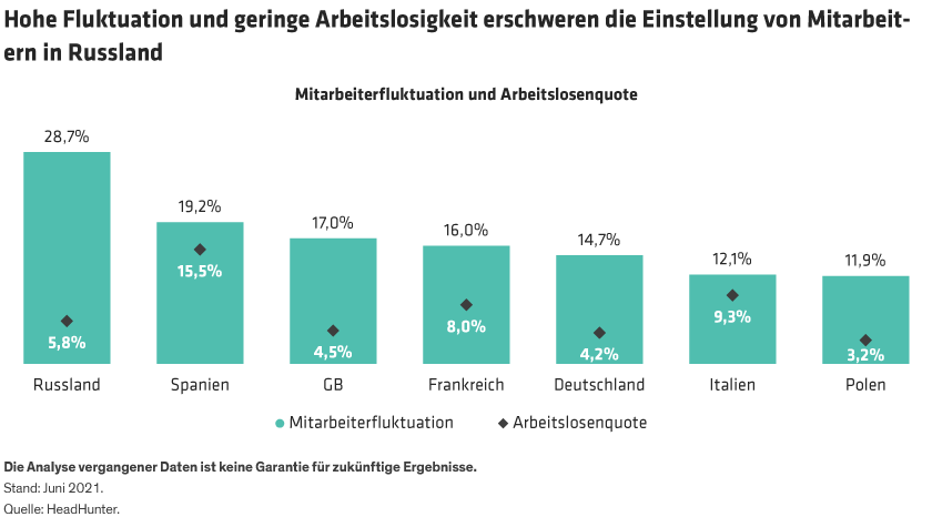 Emerging-Innovation-Three-Trends_display1_DE