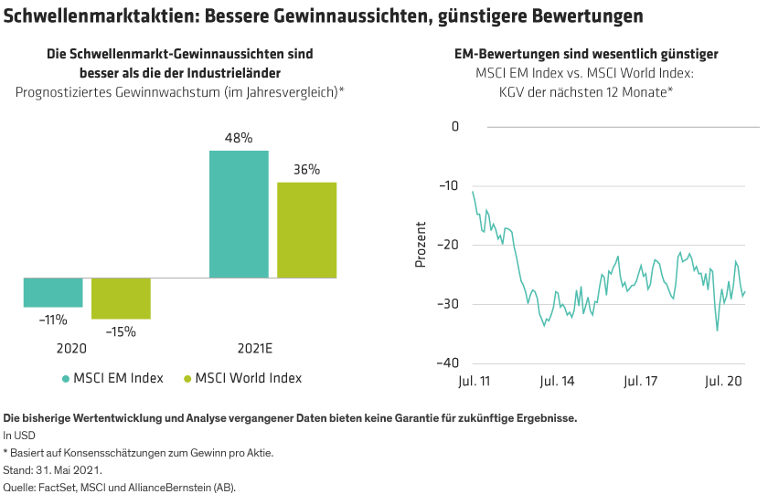 Emerging-Innovation-Three-Trends_display2_DE