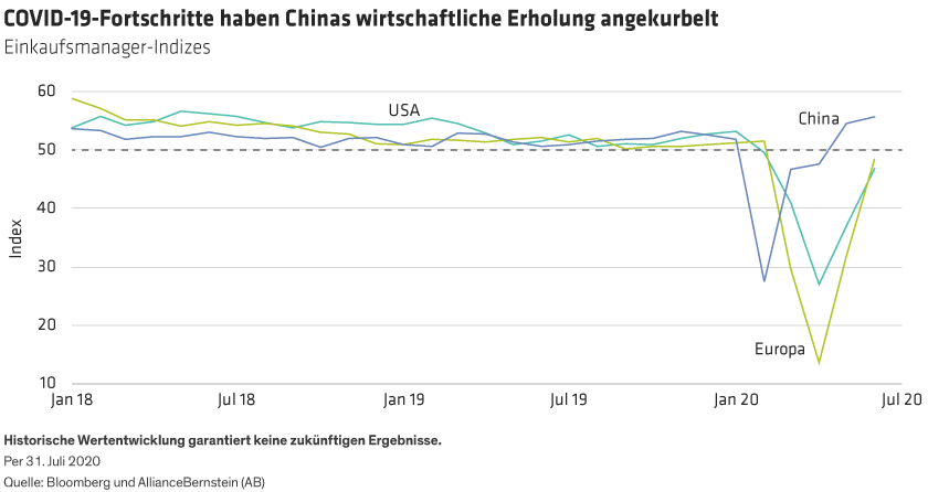 Gibson_Chinas-Rising-Bond-Yields-Buck-Global-Trend_display1_d1GR