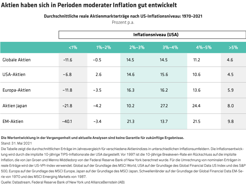 Hogbin-Equity-Outlook-Get-Ready-for-Another-Year-of-Surprises_display3-V2_d3-GR