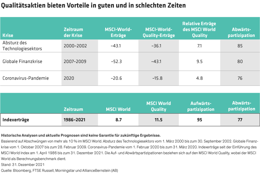 Hogbin_Equity-Correction-Opens-Door_display2_d2_DE