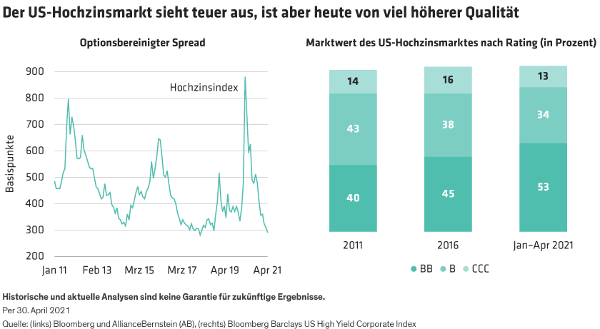 Hopper-Hutman-Smith_High-Yield-Rising-Stars-and-Other-Omens_display2_DE