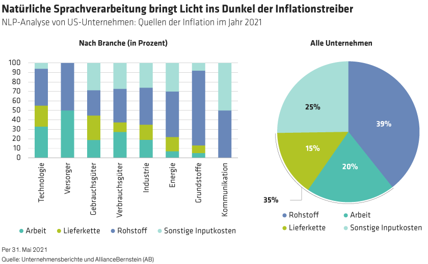 Hutman-Hopper-Winograd_This-Too-Shall-Pass_display1_d1-(GR)