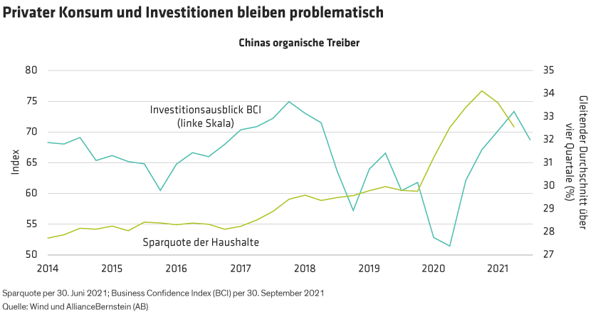 Li_Connecting-the-Dots-on-Chinas-Growth-Outlook_DE