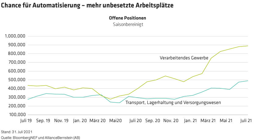 Qiu_Distrupting-Inflation-Innovative_display-2_d3_DE