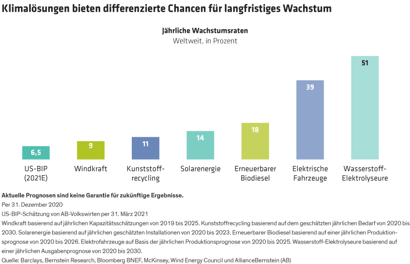 Roarty-Wheeler_Carbon-Handprints_display2_DE