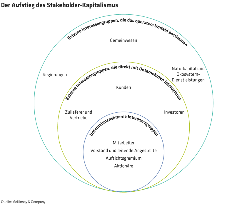Roarty_Sustainability-and-Investing-Lessons_display-1_DE