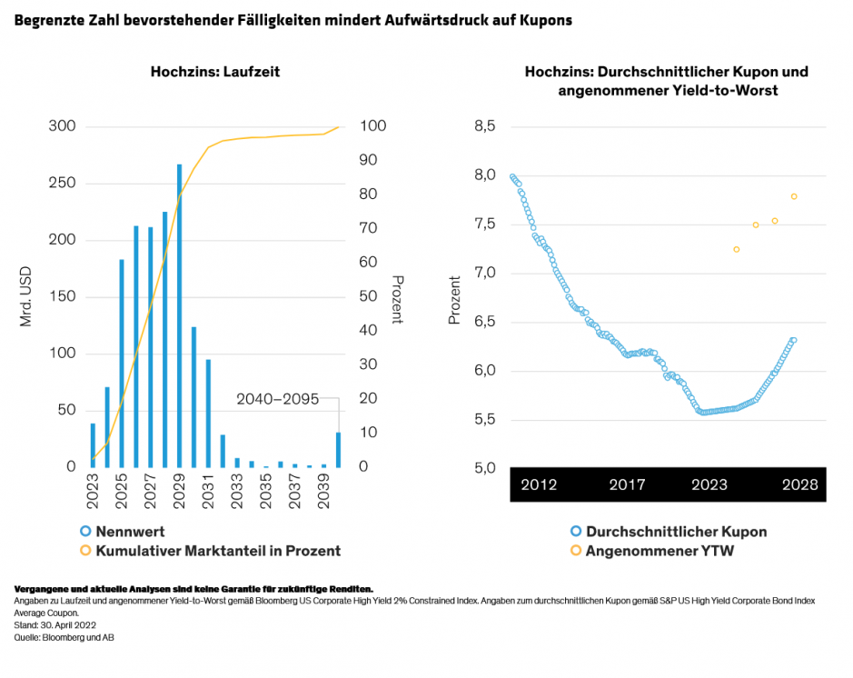 Hopper-Hutsman-Smith_Will-Corporate-Credits-Crack-display-3_d1_DE