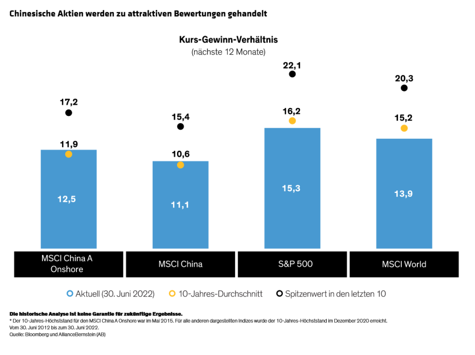 China-Equities-blog-displays_display3