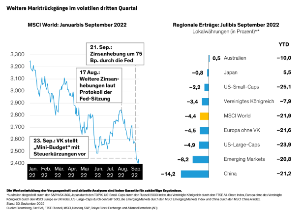 Hogbin_Equity-Outlook-Charting-a-Course-Beyond-Uncertainty-Display-1_DE