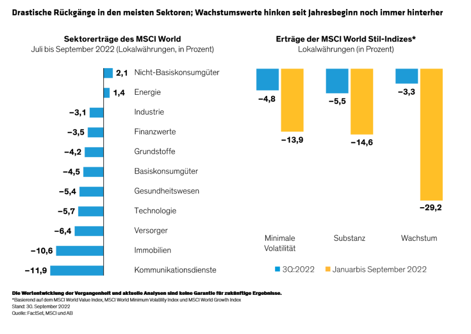 Hogbin_Equity-Outlook-Charting-a-Course-Beyond-Uncertainty-Display-2_DE