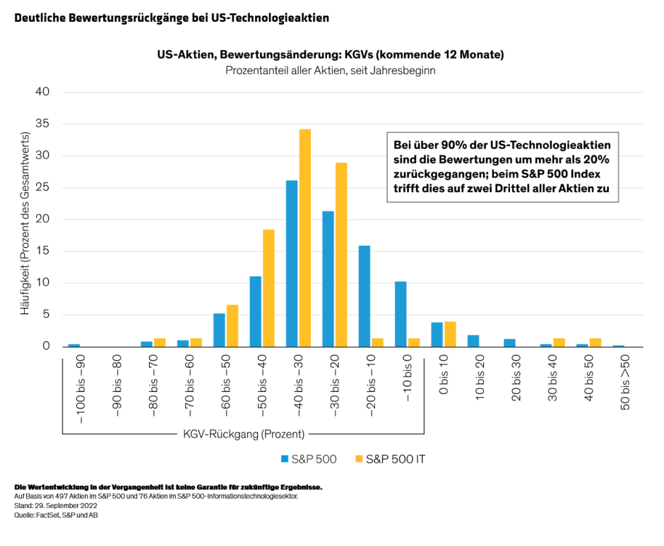 Hogbin_Equity-Outlook-Charting-a-Course-Beyond-Uncertainty-Display-4_DE