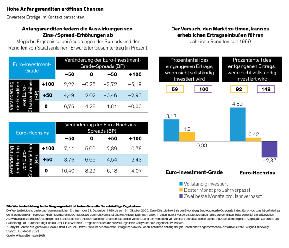Can-European-Credit-Ride-Out-the-Storm_display-2_d5-DE
