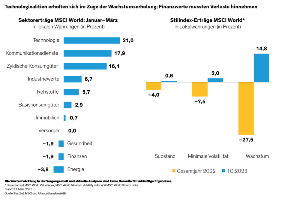 Hogbin_Equity-Outlook-Banks-Deliver-Message-on-Hidden-Rate-Risks_display-2-DE