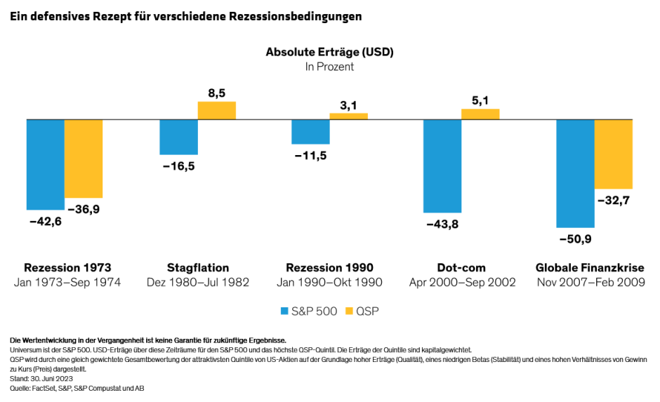 Hargis_How-to-Prepare-for-Market-Volatility-Before-It-Strikes-Again_display2_d1_GR