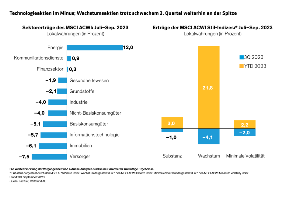Hogbin_Equity-Outlook-Stubborn-Market-Risks-Warrant-Broad_display2_d1_DE