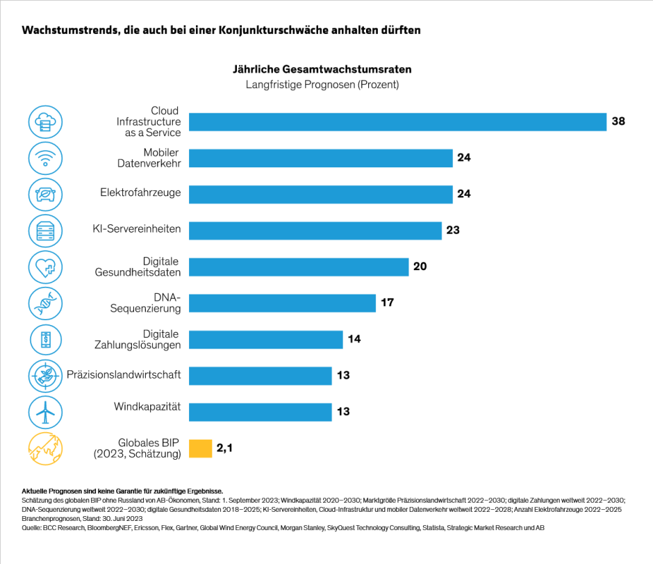 Hogbin_Equity-Outlook-Stubborn-Market-Risks-Warrant-Broad_display4_d6_DE