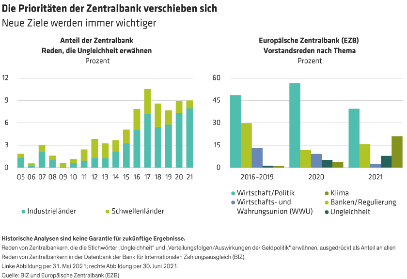 Williams-Bruten_Will-Policy-Changes_d3_DE
