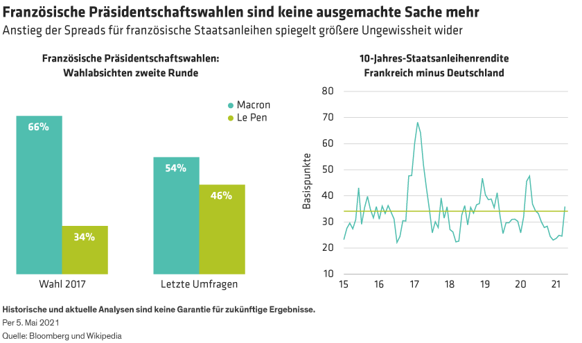 Williams-Sanders_Will-COVID-19-Accelerate_display2_d3_DE