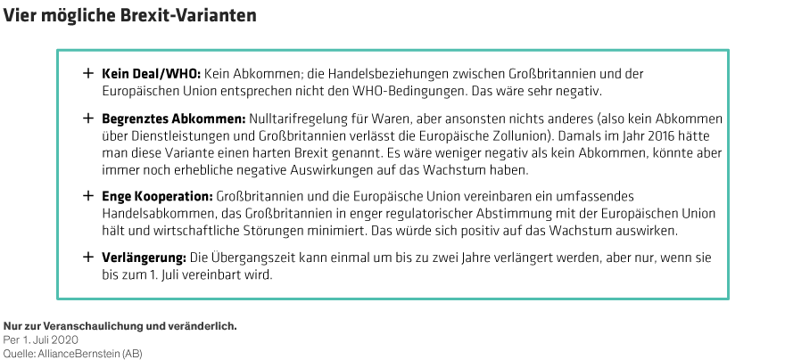 Williams_Brexit-in-the-Coronavirus-Era_Display-1_DE