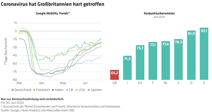 Williams_Brexit-in-the-Coronavirus-Era_Display-3_DE